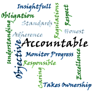 Image listing how ACTS is accountable
